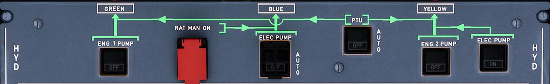 Hydraulic Control Panel